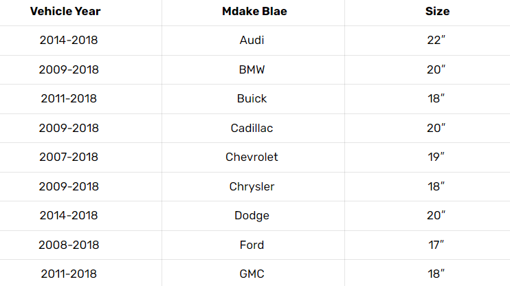 SIZE CHART OF RAIN-X SILICONE ADVANTEDGE
