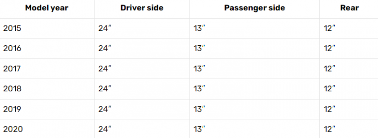 Rain X rear wiper blades size chart and purchase guide - Best