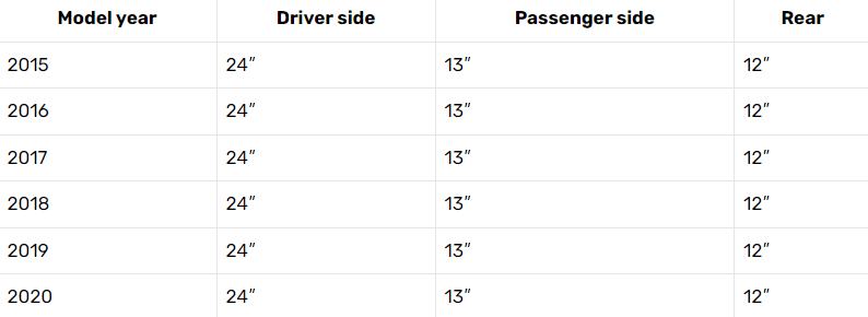 RAIN X REAR WIPER BLADES SIZE CHART